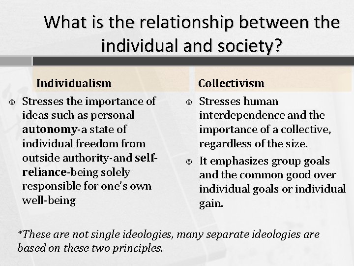 What is the relationship between the individual and society? Individualism Stresses the importance of