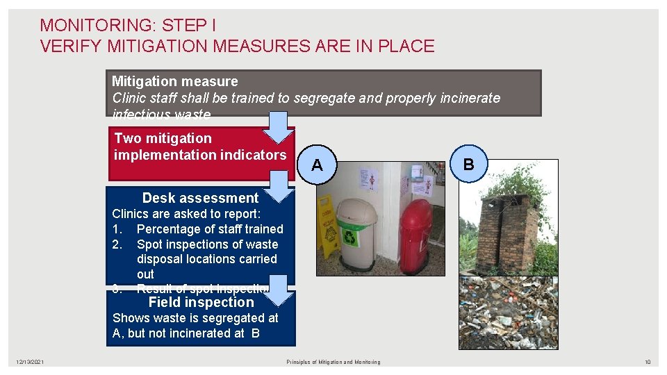 MONITORING: STEP I VERIFY MITIGATION MEASURES ARE IN PLACE Mitigation measure Clinic staff shall