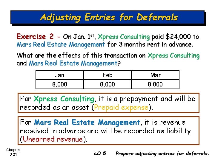 Adjusting Entries for Deferrals Exercise 2 - On Jan. 1 st, Xpress Consulting paid
