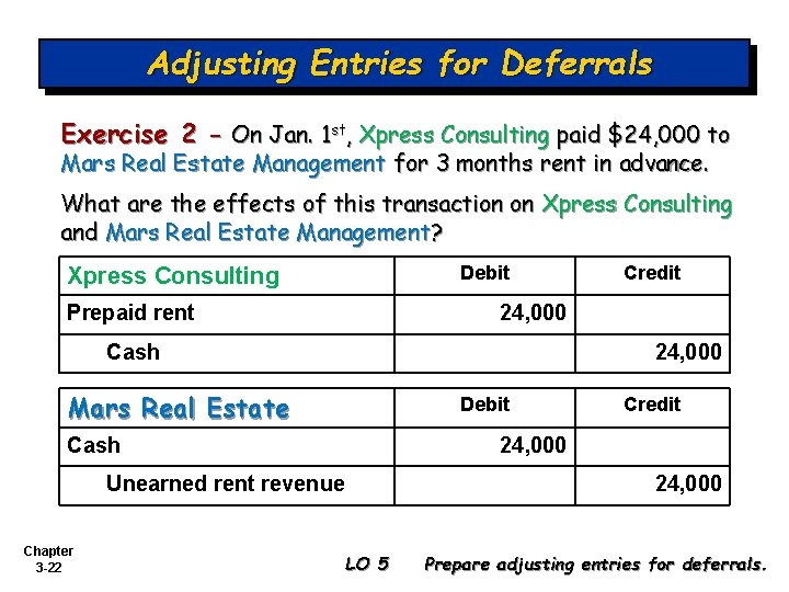 Adjusting Entries for Deferrals Exercise 2 - On Jan. 1 st, Xpress Consulting paid