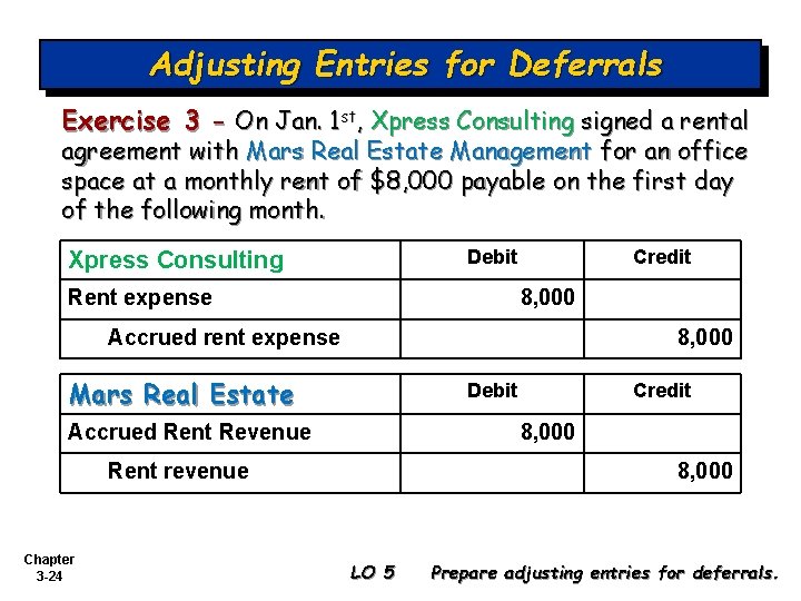 Adjusting Entries for Deferrals Exercise 3 - On Jan. 1 st, Xpress Consulting signed