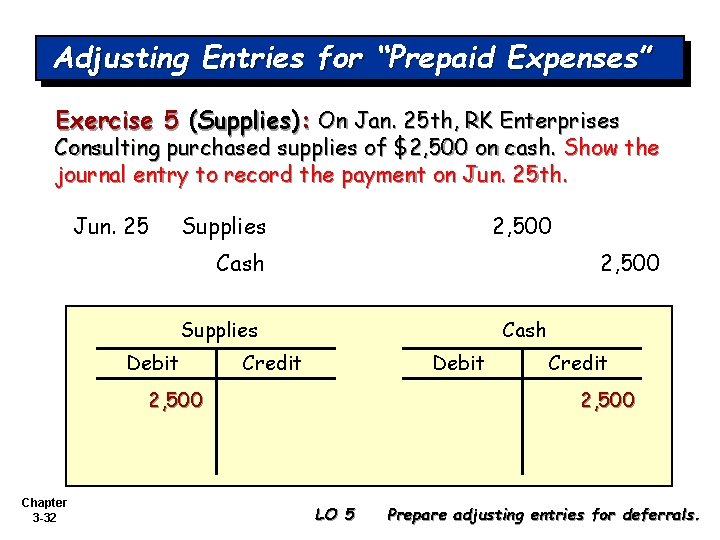 Adjusting Entries for “Prepaid Expenses” Exercise 5 (Supplies): On Jan. 25 th, RK Enterprises