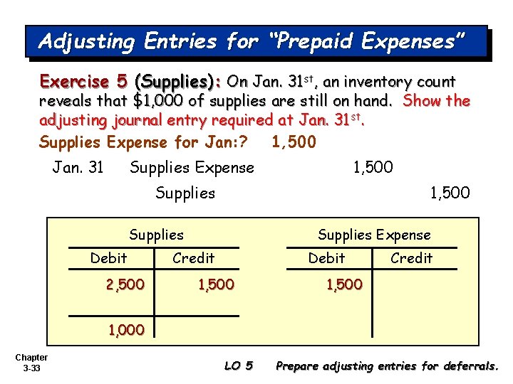 Adjusting Entries for “Prepaid Expenses” Exercise 5 (Supplies): On Jan. 31 st, an inventory