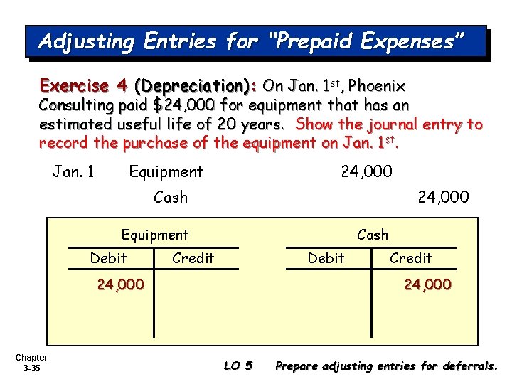 Adjusting Entries for “Prepaid Expenses” Exercise 4 (Depreciation): On Jan. 1 st, Phoenix Consulting