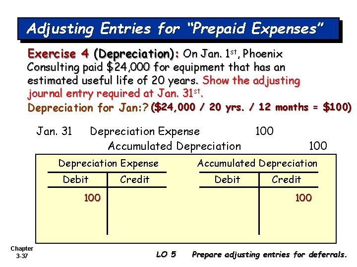 Adjusting Entries for “Prepaid Expenses” Exercise 4 (Depreciation): On Jan. 1 st, Phoenix Consulting