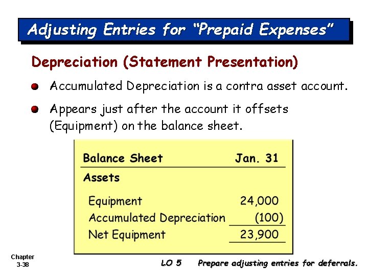 Adjusting Entries for “Prepaid Expenses” Depreciation (Statement Presentation) Accumulated Depreciation is a contra asset