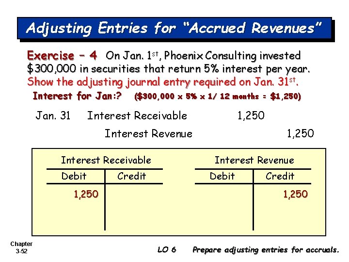 Adjusting Entries for “Accrued Revenues” Exercise – 4 On Jan. 1 st, Phoenix Consulting