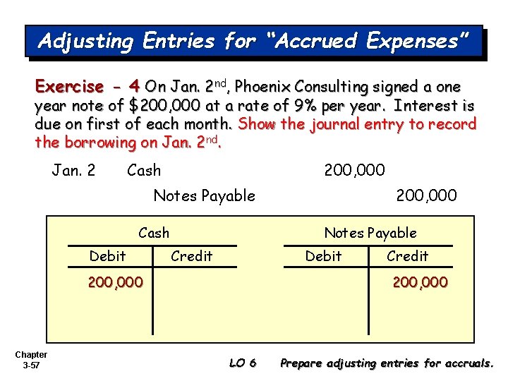 Adjusting Entries for “Accrued Expenses” Exercise - 4 On Jan. 2 nd, Phoenix Consulting