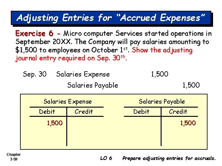 Adjusting Entries for “Accrued Expenses” Exercise 6 - Micro computer Services started operations in