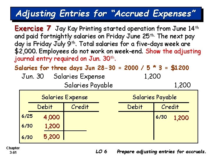 Adjusting Entries for “Accrued Expenses” Exercise 7 Jay Kay Printing started operation from June