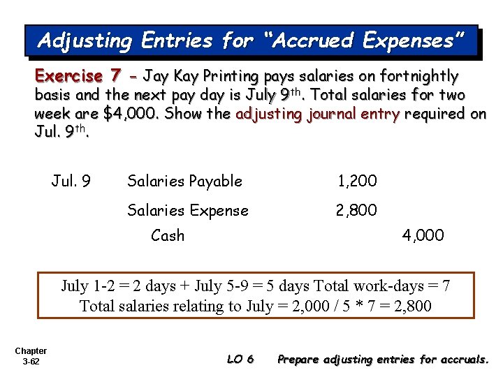 Adjusting Entries for “Accrued Expenses” Exercise 7 - Jay Kay Printing pays salaries on