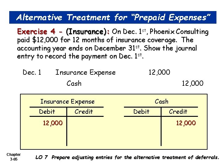 Alternative Treatment for “Prepaid Expenses” Exercise 4 - (Insurance): On Dec. 1 st, Phoenix