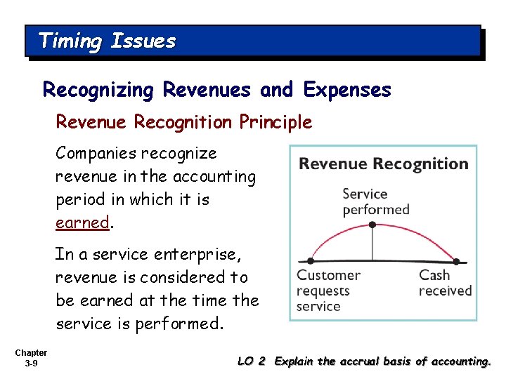 Timing Issues Recognizing Revenues and Expenses Revenue Recognition Principle Companies recognize revenue in the