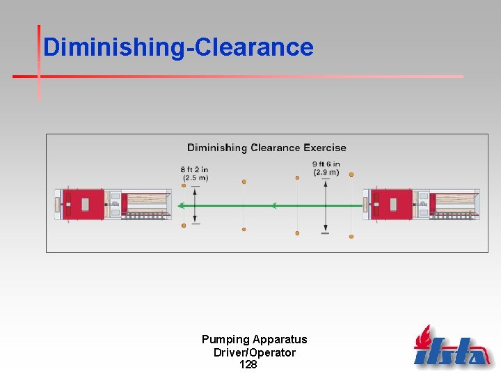 Diminishing-Clearance Pumping Apparatus Driver/Operator 128 