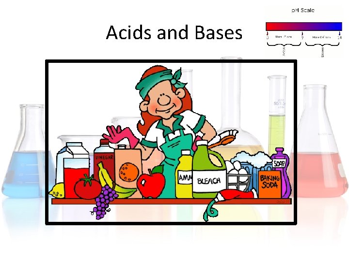 Acids and Bases Acids and Bases