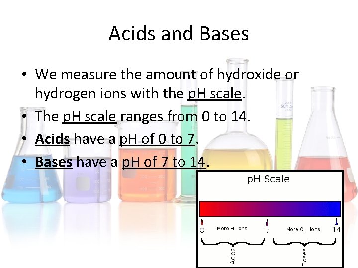 Acids and Bases • We measure the amount of hydroxide or hydrogen ions with Acids and Bases • We measure the amount of hydroxide or hydrogen ions with