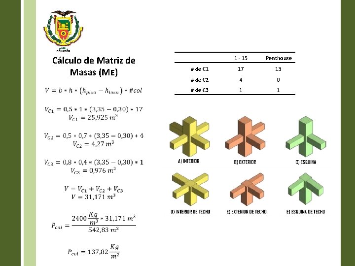 Cálculo de Matriz de Masas (ME) 1 - 15 Penthouse # de C 1