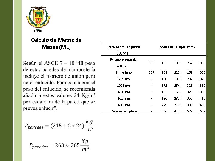 Cálculo de Matriz de Masas (ME) Peso por m² de pared Ancho del bloque