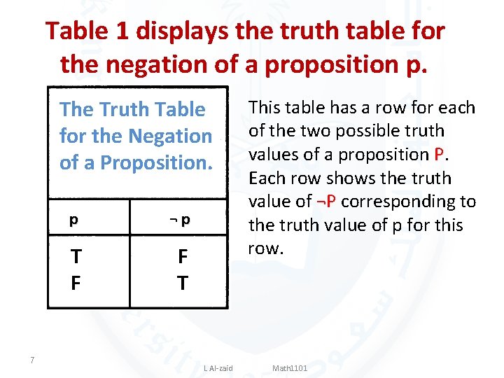 Table 1 displays the truth table for the negation of a proposition p. The