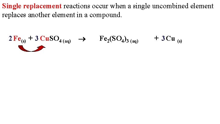 Single replacement reactions occur when a single uncombined element replaces another element in a