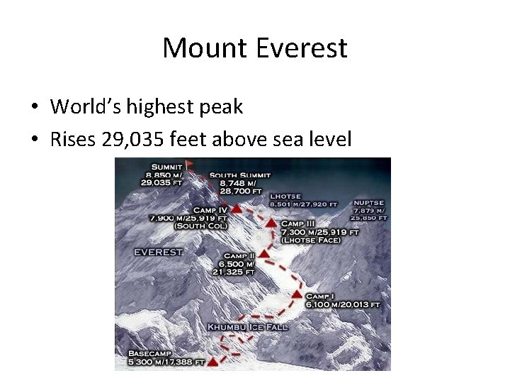 Mount Everest • World’s highest peak • Rises 29, 035 feet above sea level
