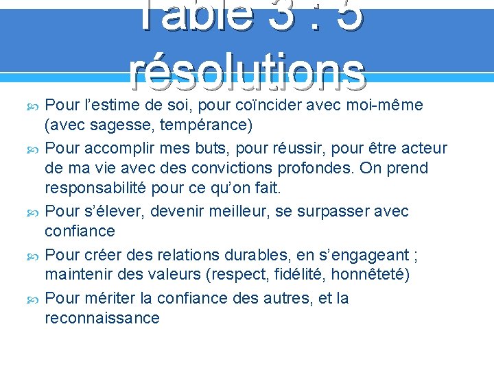  Table 3 : 5 résolutions Pour l’estime de soi, pour coïncider avec moi-même