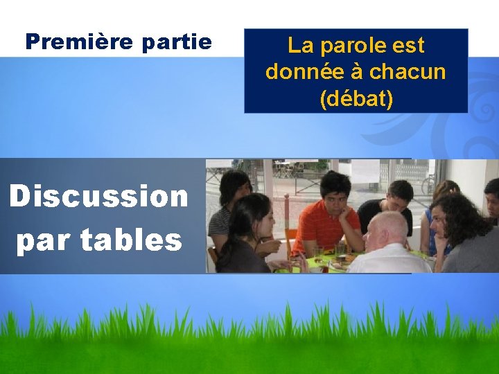 Première partie Discussion par tables La parole est donnée à chacun (débat) 