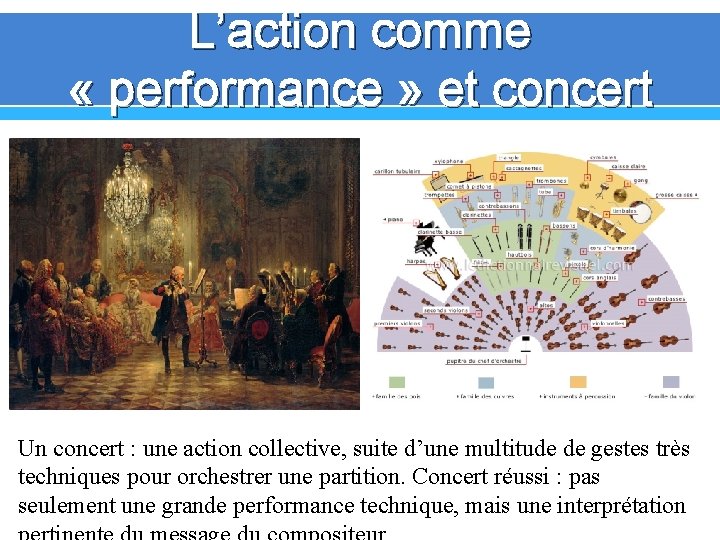 L’action comme « performance » et concert Un concert : une action collective, suite