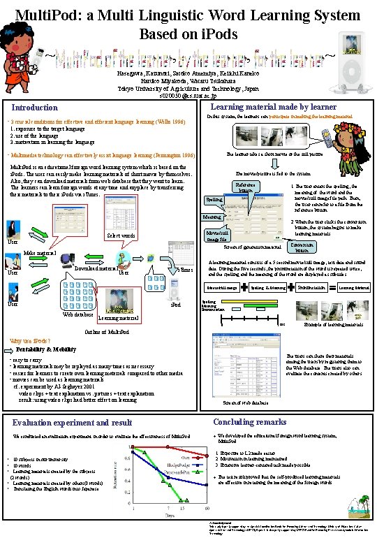 Multi. Pod: a Multi Linguistic Word Learning System Based on i. Pods ~ ,