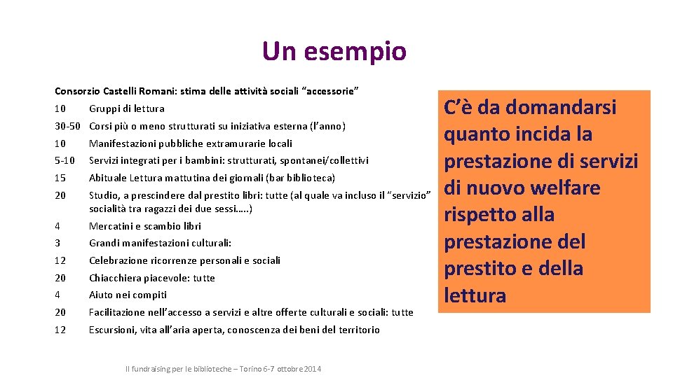 Un esempio Consorzio Castelli Romani: stima delle attività sociali “accessorie” 10 Gruppi di lettura