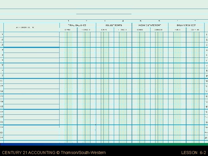 10 CENTURY 21 ACCOUNTING © Thomson/South-Western LESSON 6 -2 