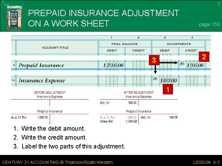 7 PREPAID INSURANCE ADJUSTMENT ON A WORK SHEET page 159 2 3 1 1.