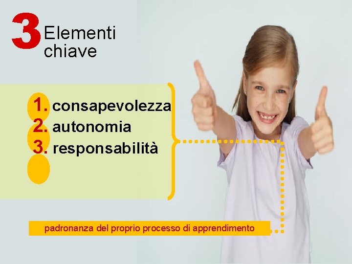 3 Elementi chiave 1. consapevolezza 2. autonomia 3. responsabilità padronanza del proprio processo di