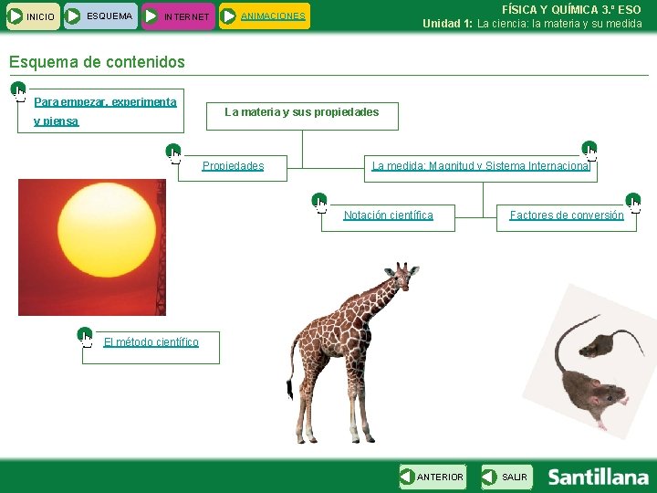 INICIO ESQUEMA INTERNET FÍSICA Y QUÍMICA 3. º ESO Unidad 1: La ciencia: la