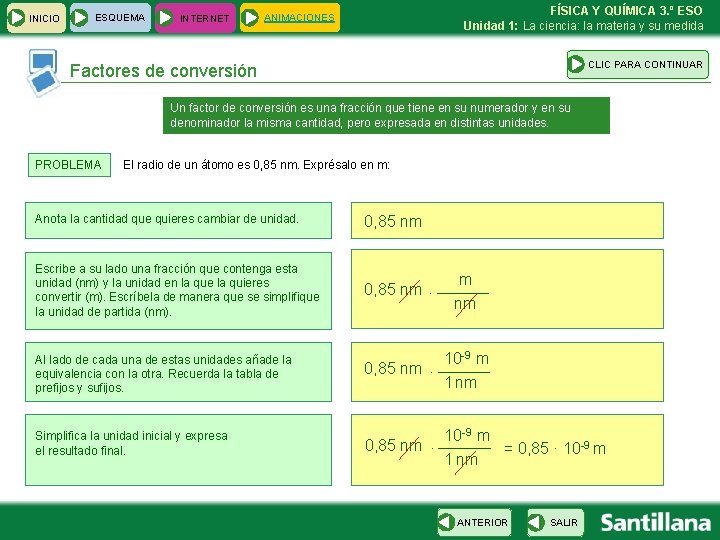 INICIO ESQUEMA INTERNET FÍSICA Y QUÍMICA 3. º ESO Unidad 1: La ciencia: la