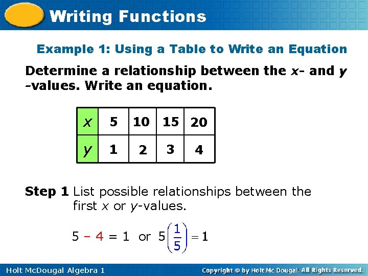 Writing Functions Example 1: Using a Table to Write an Equation Determine a relationship