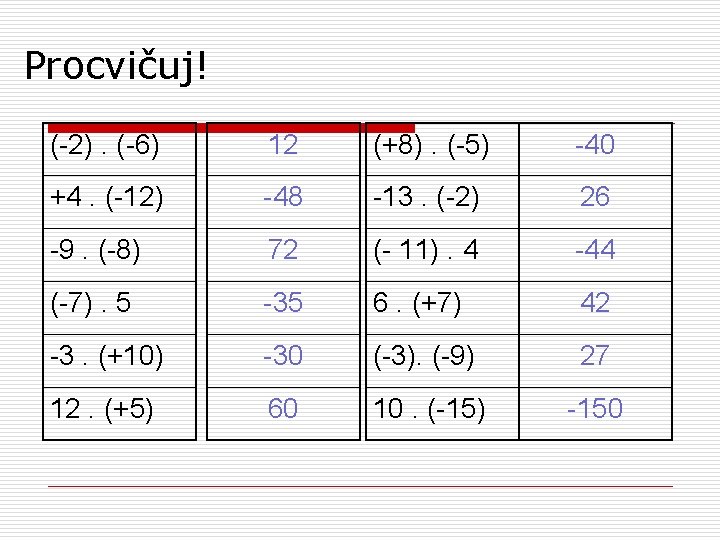 Procvičuj! (-2). (-6) 12 (+8). (-5) -40 +4. (-12) -48 -13. (-2) 26 -9.