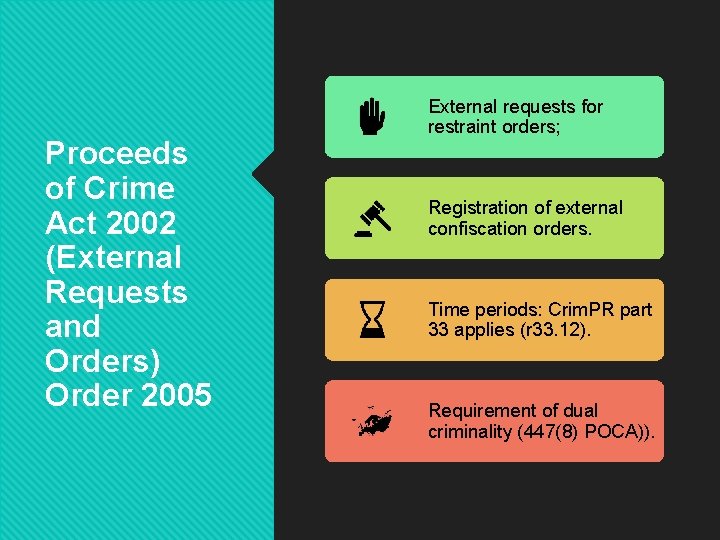 Proceeds of Crime Act 2002 (External Requests and Orders) Order 2005 External requests for