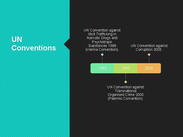 UN Conventions UN Convention against Illicit Trafficking in Narcotic Drugs and Psychotropic Substances 1988