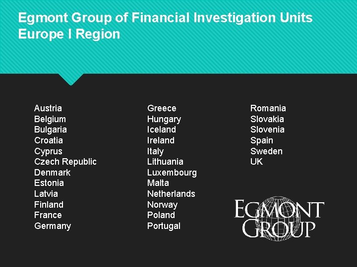 Egmont Group of Financial Investigation Units Europe I Region Austria Belgium Bulgaria Croatia Cyprus