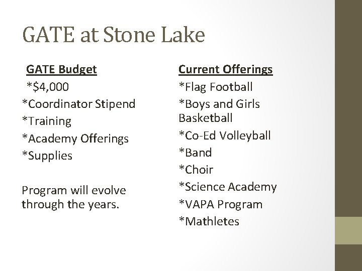 GATE at Stone Lake GATE Budget *$4, 000 *Coordinator Stipend *Training *Academy Offerings *Supplies