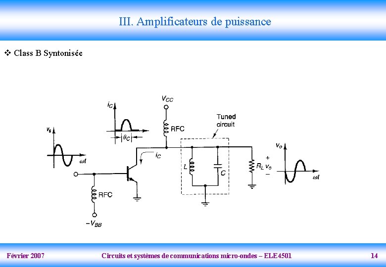 III. Amplificateurs de puissance v Class B Syntonisée Février 2007 Circuits et systèmes de
