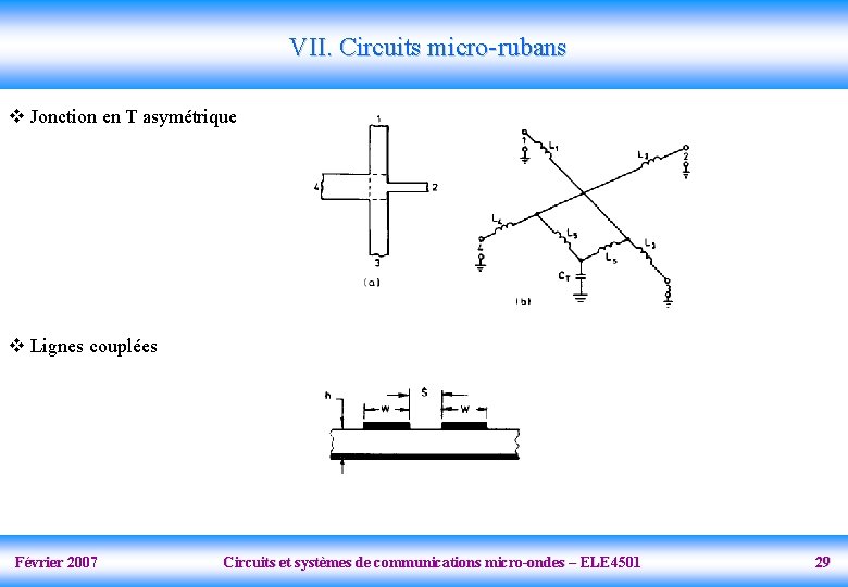 VII. Circuits micro-rubans v Jonction en T asymétrique v Lignes couplées Février 2007 Circuits