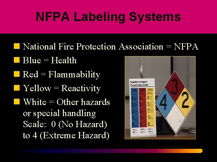 NFPA Labeling Systems n National Fire Protection Association = NFPA n Blue = Health