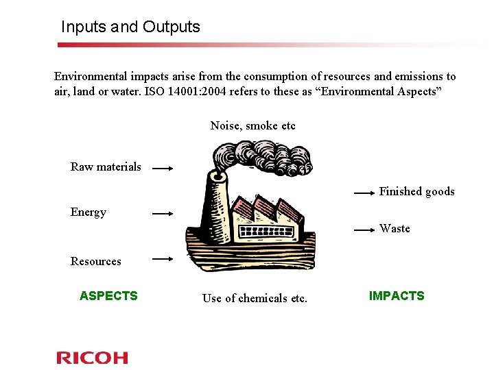 Inputs and Outputs Environmental impacts arise from the consumption of resources and emissions to