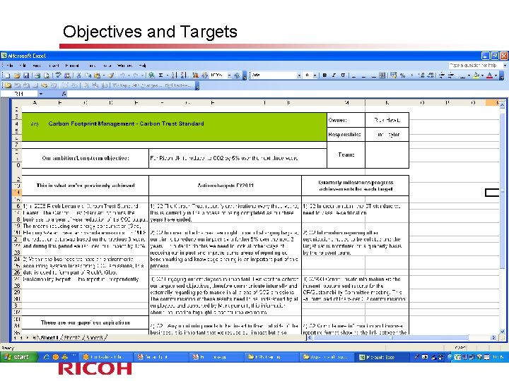 Objectives and Targets 