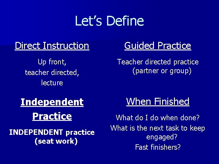 Let’s Define Direct Instruction Guided Practice Up front, teacher directed, lecture Teacher directed practice