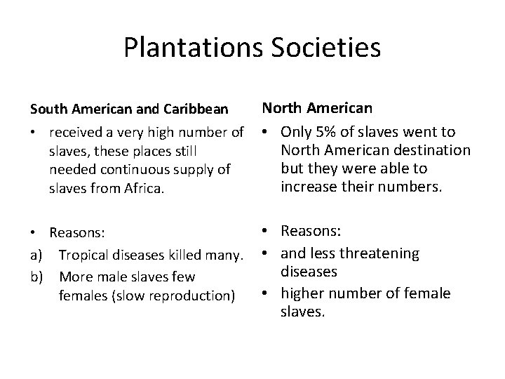 Plantations Societies South American and Caribbean • received a very high number of slaves,
