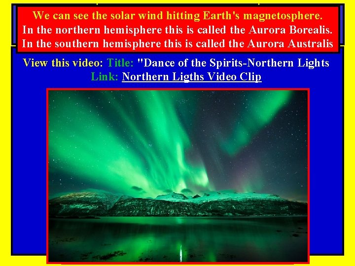 We can see the solar. SPI wind 0807: 12. 3 hitting Earth's magnetosphere. Science