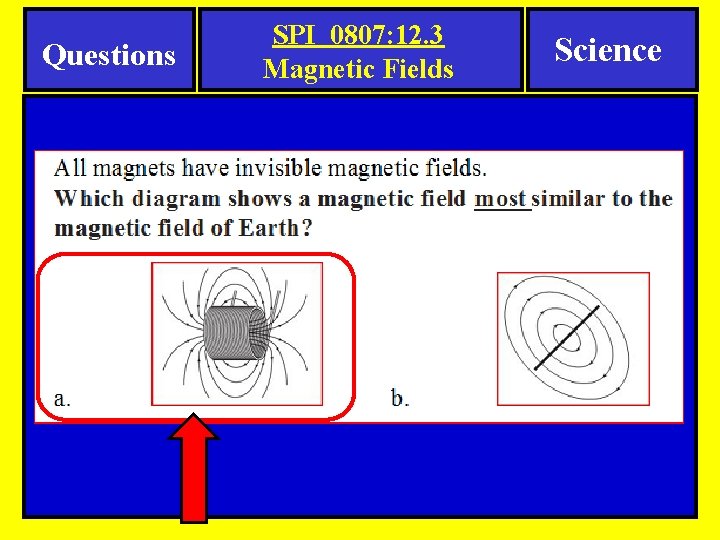 Questions SPI 0807: 12. 3 Magnetic Fields Science 